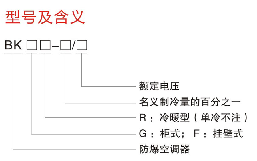 BK系列防爆空調(diào)器(IIB、IIC)